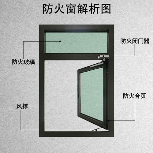 3小時(shí)防火窗廠家